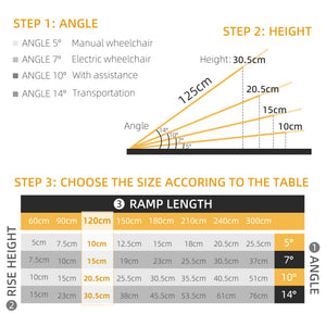 2' Portable Wheelchair Ramp Aluminum Threshold Mobility Single-fold for Scooter with Carrying Handle