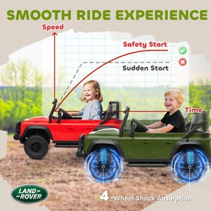 Qaba Land Rover Licensed Kids Ride on Truck with Remote Control, Spring Suspension, LED Lights, 3 Speed for Ages 3-5