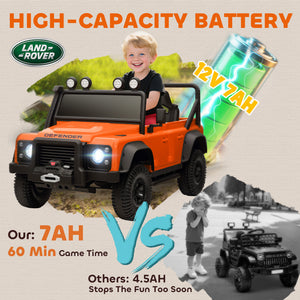 Qaba Land Rover Licensed Kids Ride on Truck with Remote Control, Spring Suspension, LED Lights, 3 Speed for Ages 3-5