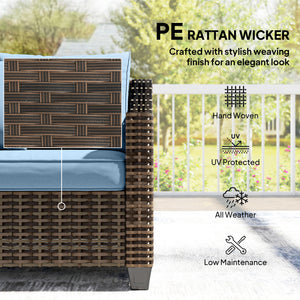 PE Wicker Outdoor Couch Sofa, 4-Seater Modular Patio Furniture Lounge Set with 2 Loveseats, Cushions, Pillows, Blue
