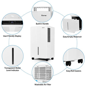 Portable 70 Pint Humidity Control up to 4500 Sq.Ft. Dehumidifier view 7