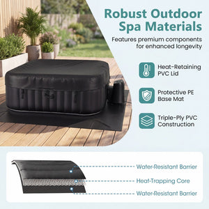 Rectangular Blowup Pool Hottub with 130 Air Jets for 4-6 Person-Black view 4