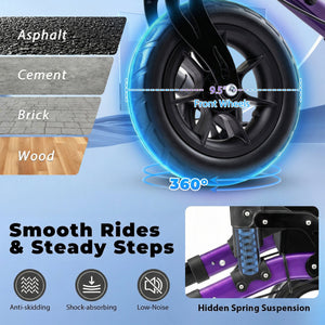 Rollator Walker for Seniors Folding Rolling Walker with Seat-Purple view 4