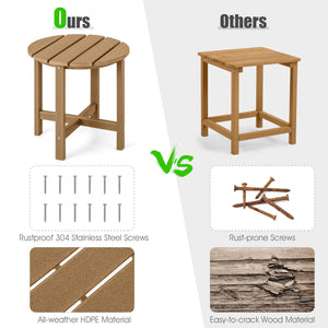 Set of 2 18 Inch Round Weather-Resistant Adirondack Side Tables-Brown view 9