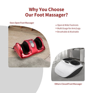 Therapeutic Shiatsu Foot Massager with High Intensity Rollers-Wine view 7
