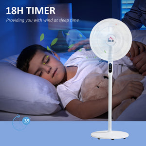 Floor Standing Fan with Remote Control, Oscillating, LED Screen, Stand Up Cooling Fan – view 13