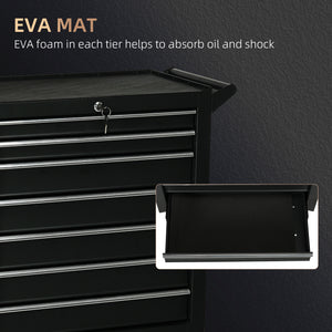Rolling Tool Chest, 7-Drawer Lockable Tool Cabinet with 4 Wheels, Handle – view 11