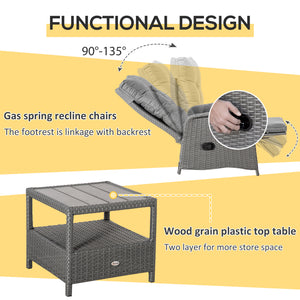 3 Pieces Patio Wicker Bistro Set, PE Rattan Coffee Table & Adjustable Recline Chairs Furniture Set – view 6