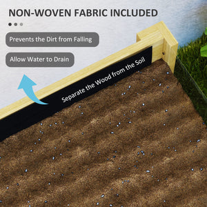 Wooden Raised Garden Bed with Acrylic Panels, Raised Planter Box with Drainage Holes, 29.5" x 18.1" x 23.8" – view 13