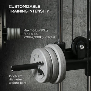 Soozier Wall Mount Cable Station, 15 Positions Adjustable Dual Pulley Machine Cable Crossover Machine Home Gym Equipment