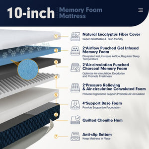 10 Inch Mattress with Jacquard Fabric Cover in a Box-Queen Size view 7