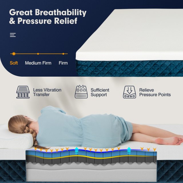 10 Inch Mattress with Jacquard Fabric Cover in a Box-Queen Size view 9