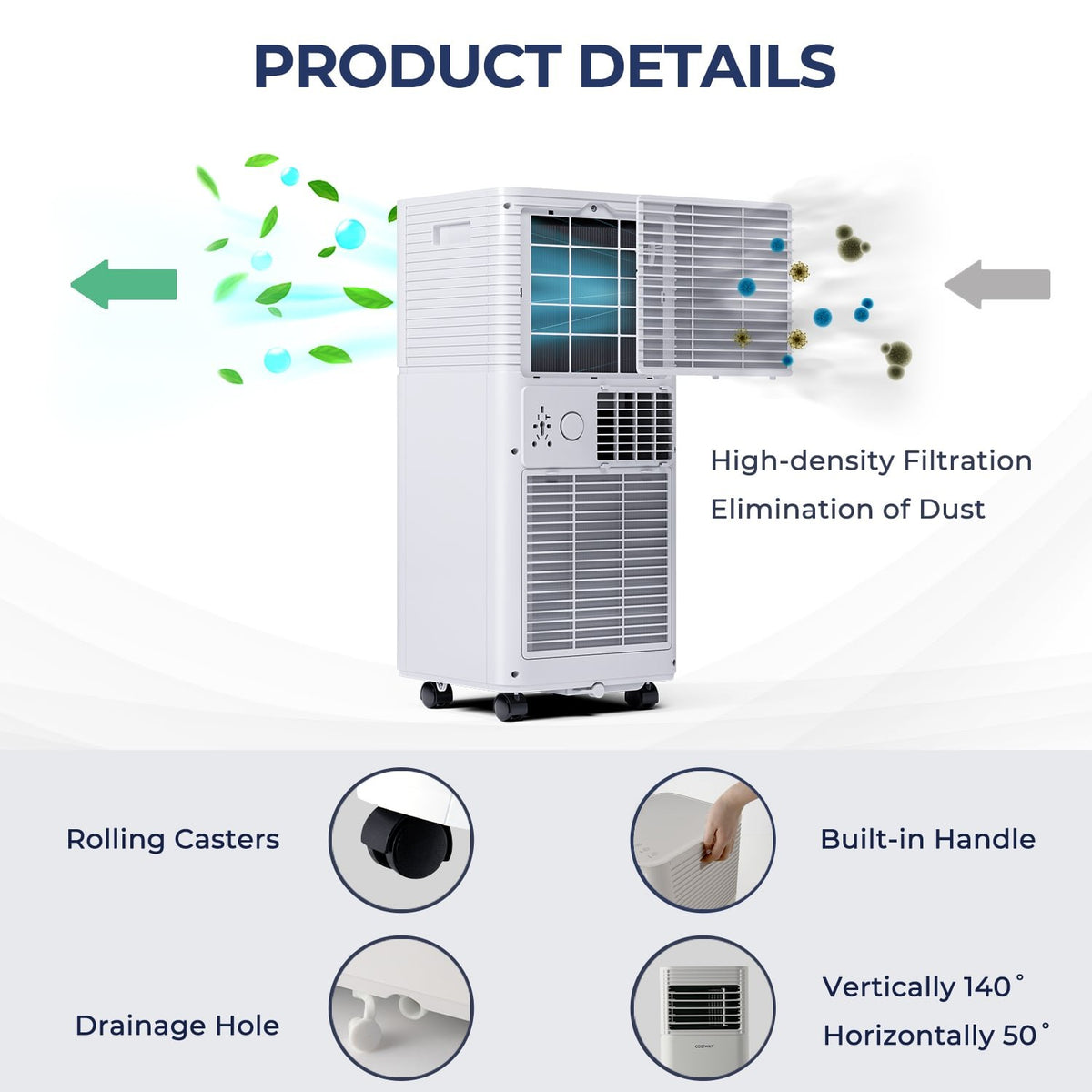 10000 BTU Air Cooler with Fan and Dehumidifier Mode-White view 9