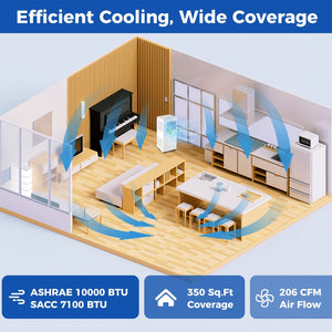 10000 BTU Portable Air Conditioner Cools up to 350 Sq wth 24H Timer view 4
