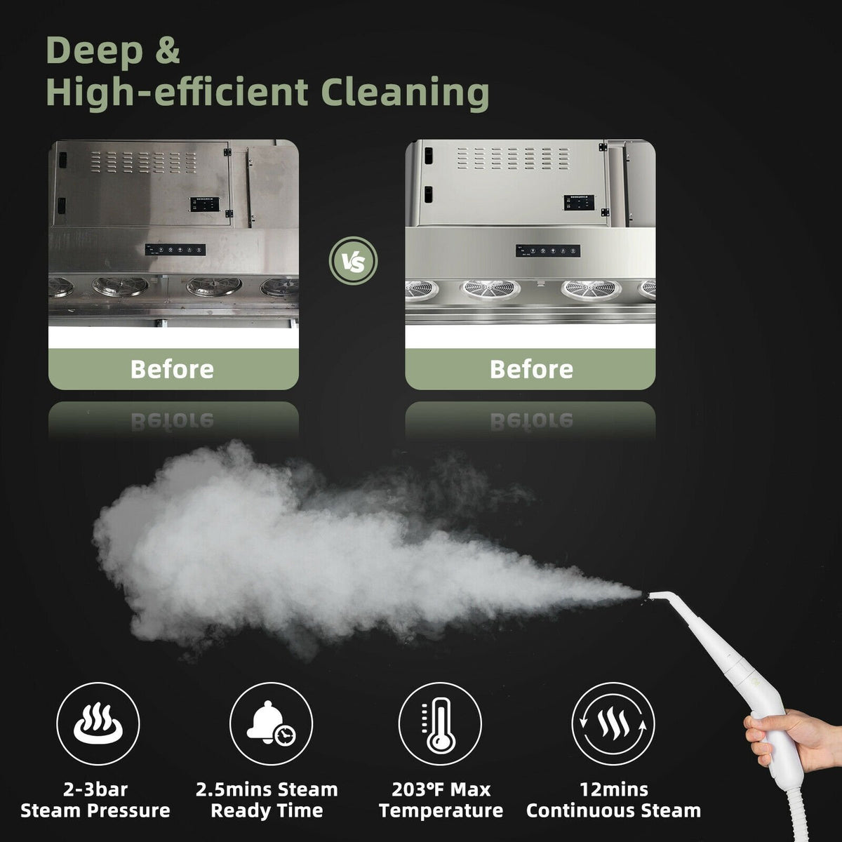 1000W Multifunction Portable Hand-held Steam Cleaner with 10 Accessories-Green view 7