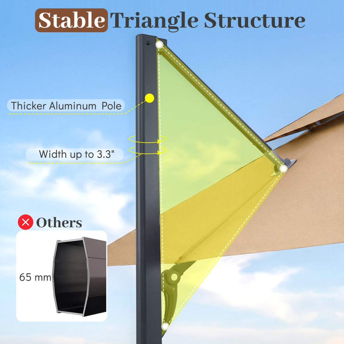 10 FT Aluminum Pole Patio Cantilever Umbrella with 220 LBS Base-Brown view 6