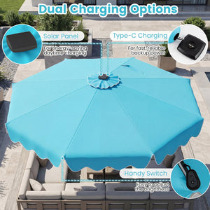 10 Feet Solar Patio Umbrella with Color-Changing LED Lights-Turquoise view 8