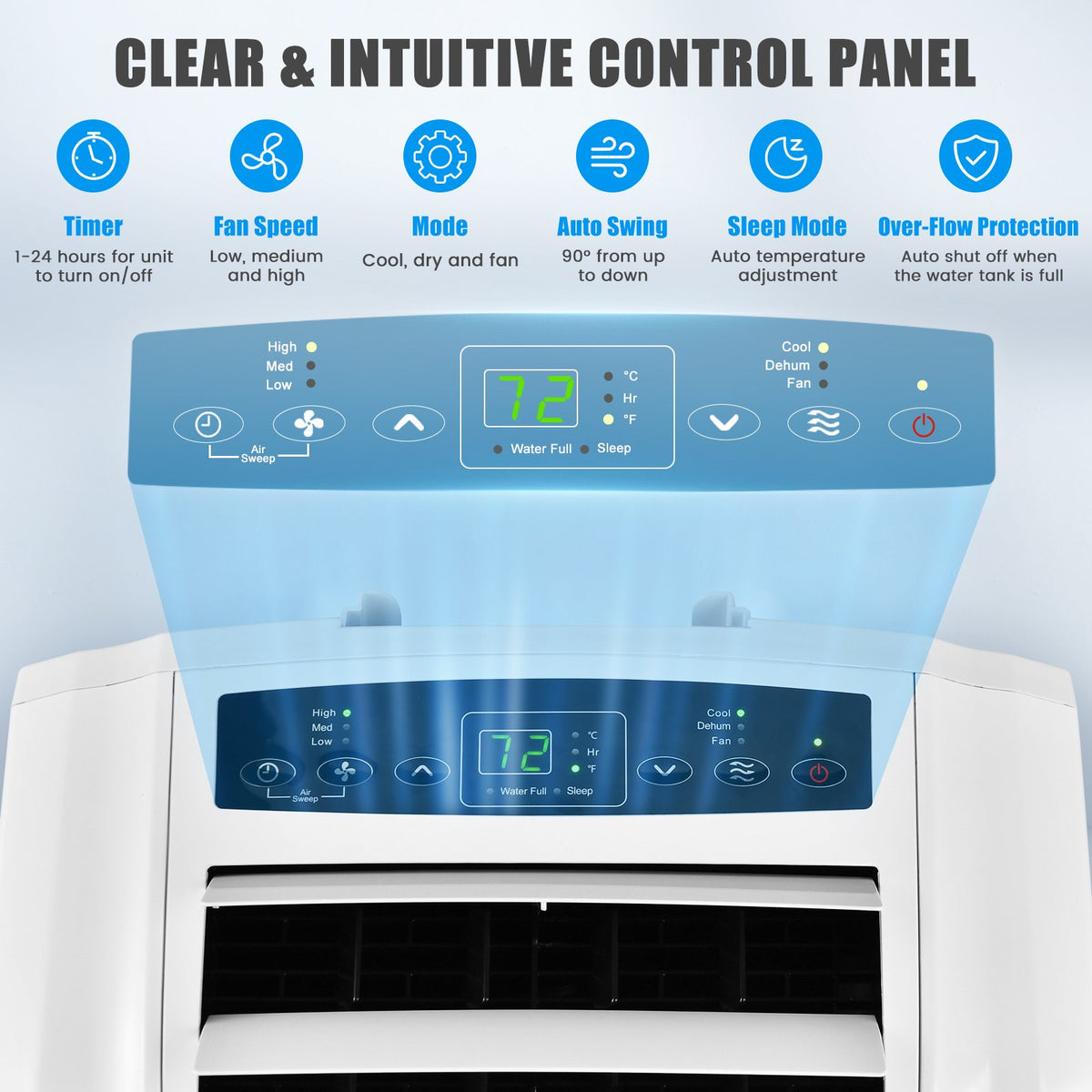 12000 BTU Dual Hose Portable Air Conditioner with Remote Control-White view 7
