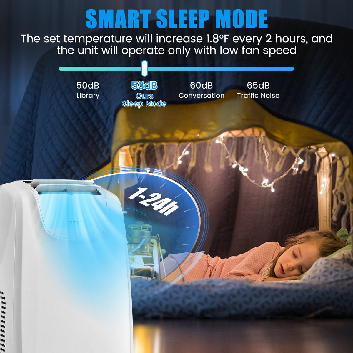 12000 BTU Dual Hose Portable Air Conditioner with Remote Control-White view 8