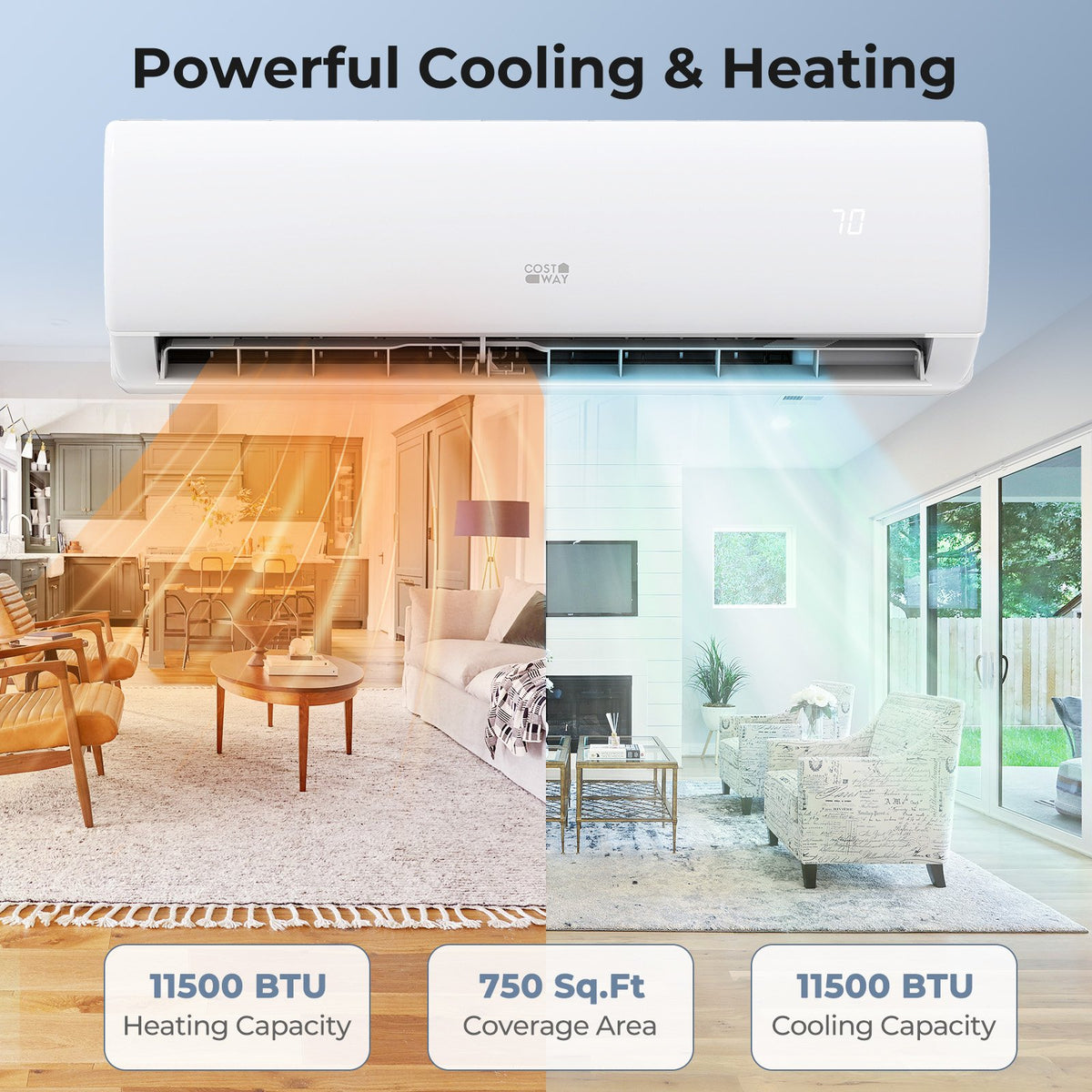 EchoCool Series​​ 11500 BTU 208/230V Mini Split Air Conditioner and Heater Pump System view 5