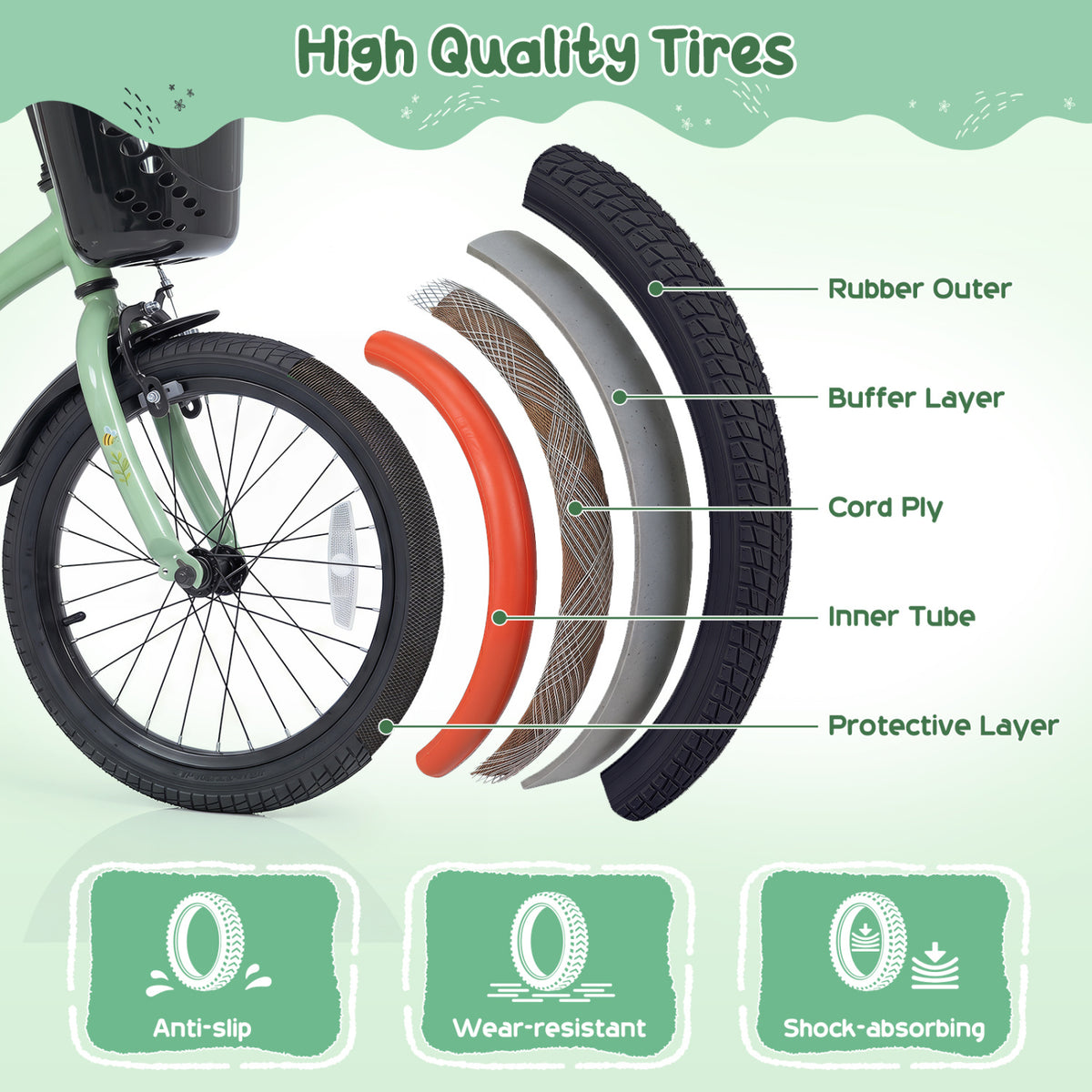 12-18 Inches Girls Bike for 3-8 Years Old with Basket - Spring Party, Green-16“ view 9