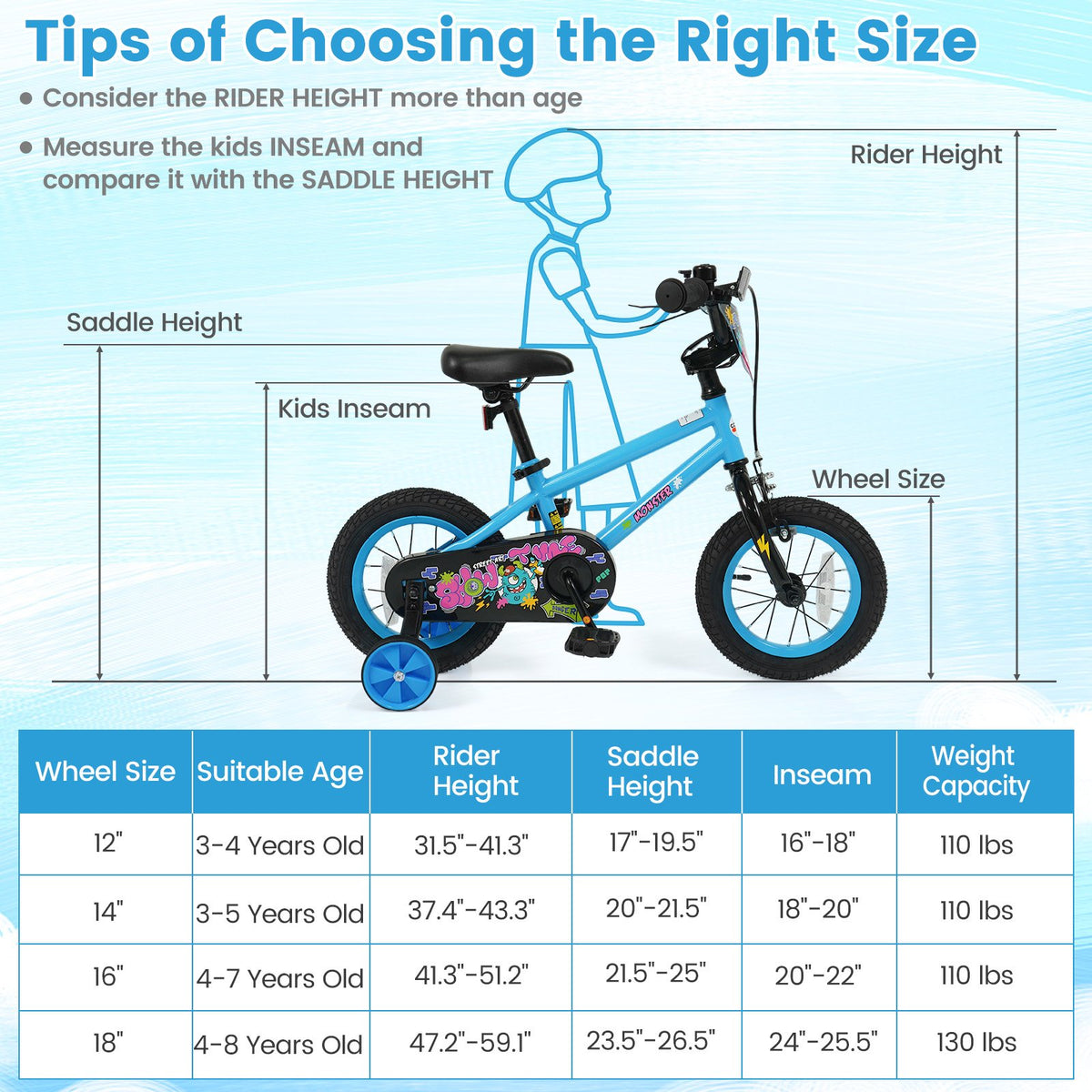 12 Inch Kids Bike with Training Wheels for Ages 3-8 Years Old Blue- Street Art Time view 5