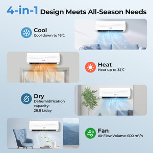 Blast Series 12000 BTU 17 SEER2 208-230V Mini Split Air Conditioner with Heat Pump view 4