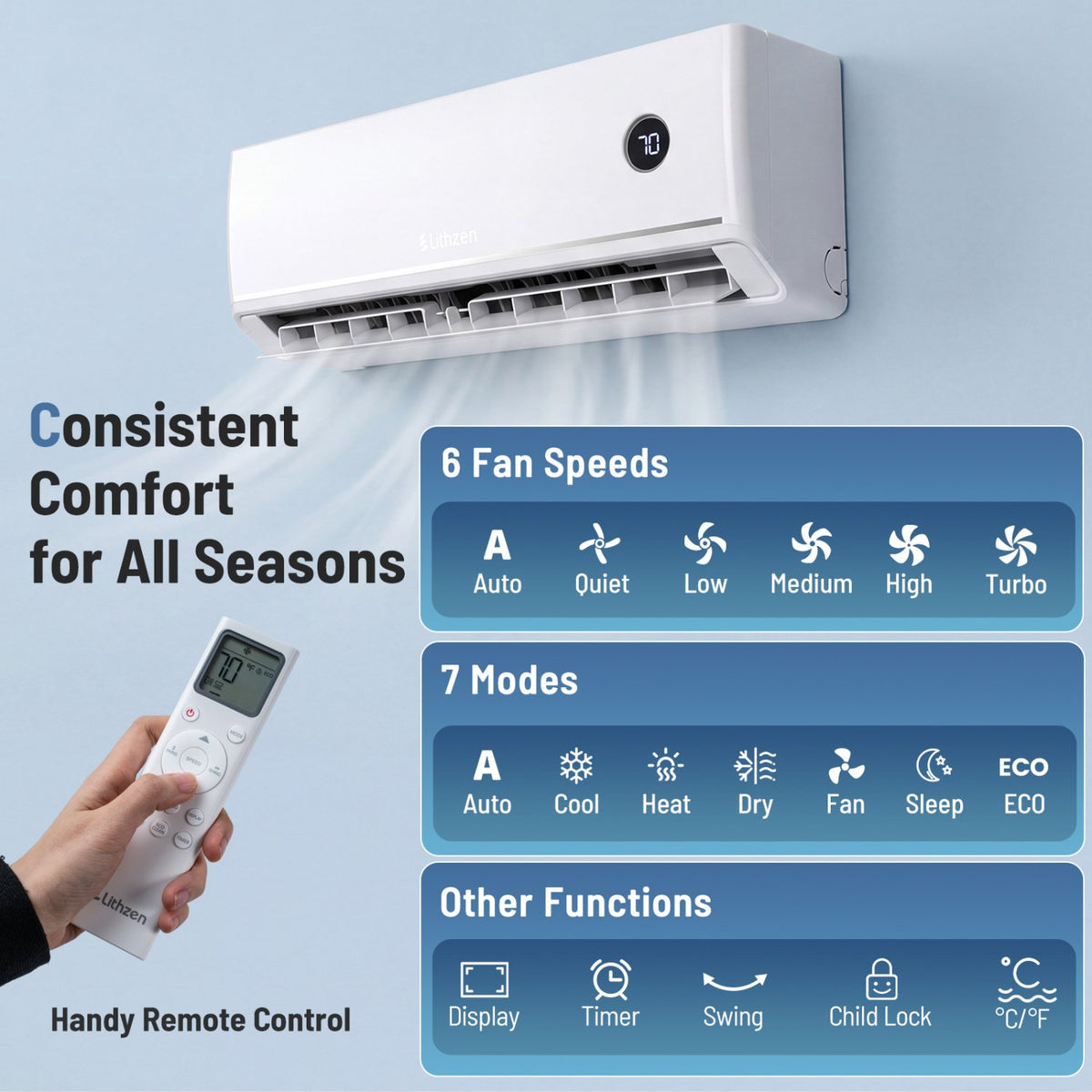 12000 BTU 18.1 SEER2 115V Mini Split Air Conditioner Works with Alexa view 4