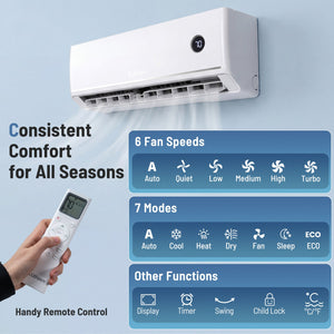 12000 BTU 18.1 SEER2 115V Mini Split Air Conditioner Works with Alexa view 4