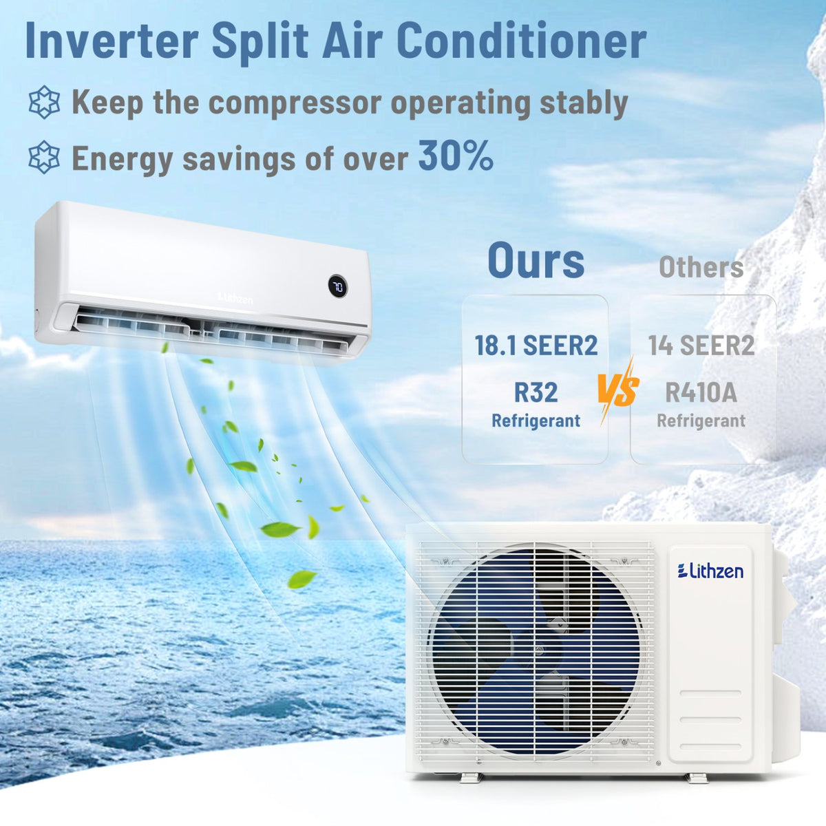 12000 BTU 18.1 SEER2 115V Mini Split Air Conditioner Works with Alexa view 7