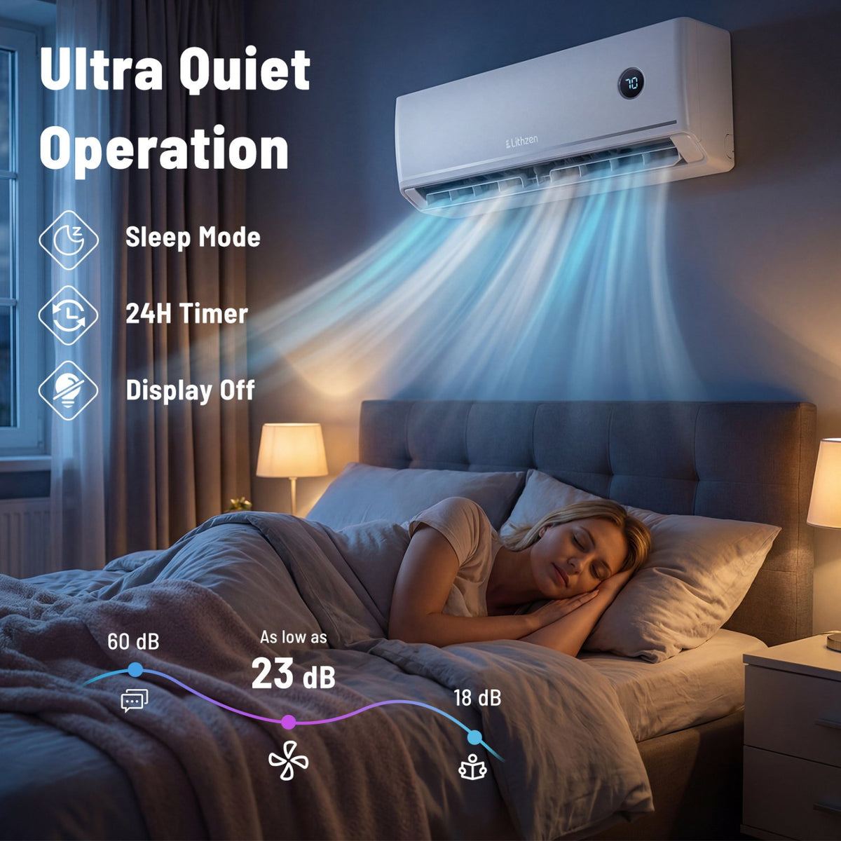 12000 BTU 18.1 SEER2 115V Mini Split Air Conditioner Works with Alexa view 8