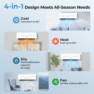 Blast Series 12000 BTU 20 SEER2 115 V Mini Split Air Conditioner with Heat Pump view 4