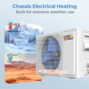 Blast Series 12000 BTU 20 SEER2 115 V Mini Split Air Conditioner with Heat Pump view 8