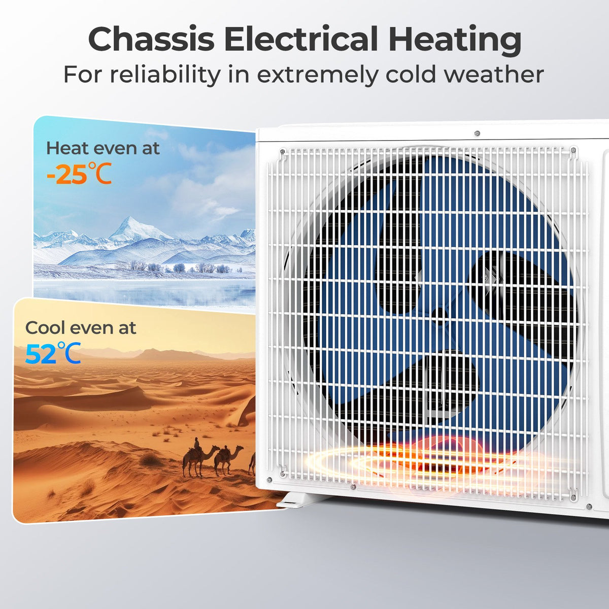 SEERXtreme Series ENERGY STAR Certified 12000 BTU 24 SEER2 115V Mini Split Heat Pump Heating at -25℃ view 4