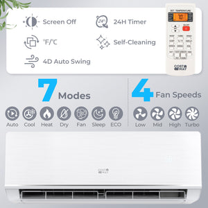 SEERXtreme Series ENERGY STAR Certified 12000 BTU 24 SEER2 115V Mini Split Heat Pump Heating at -25℃ view 8