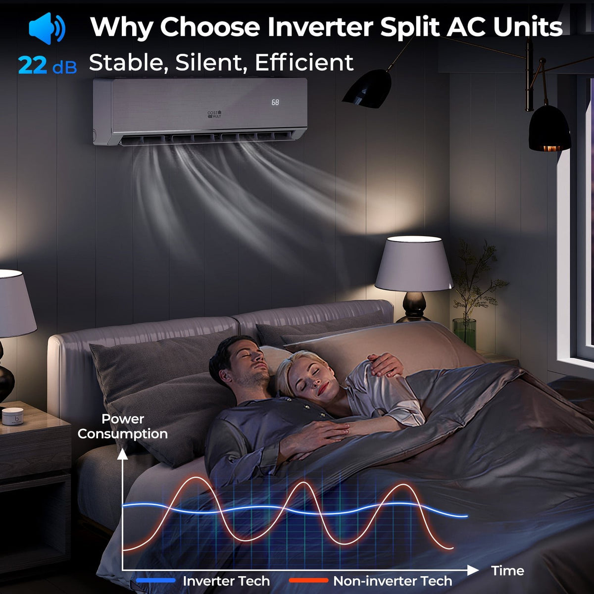 SEERXtreme Series ENERGY STAR Certified 12000 BTU 24 SEER2 208-230V Mini Split Heat Pump Heating at -25℃ view 9