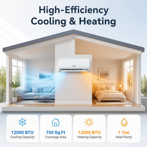 Lithzen 12000 BTU 115V 17 SEER2 Mini Split Air Conditioner and Heater WiFi Enabled view 6
