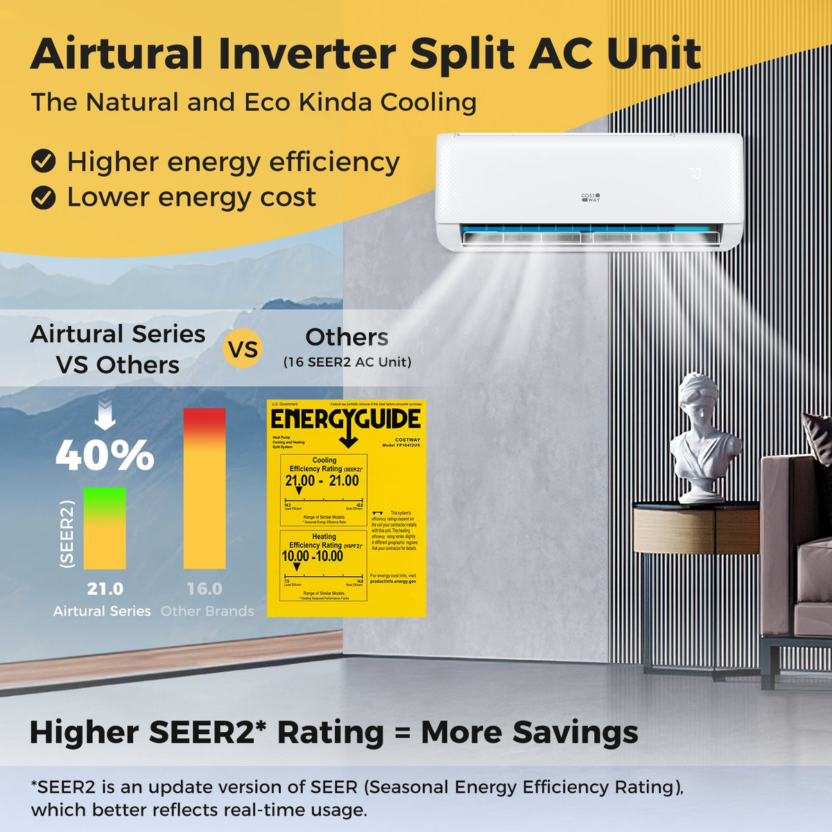 Airtural Series 12000 BTU 21 SEER2 208-230V Ductless Mini Split Air Conditioner with Heater Pump Energy Star Certified view 9