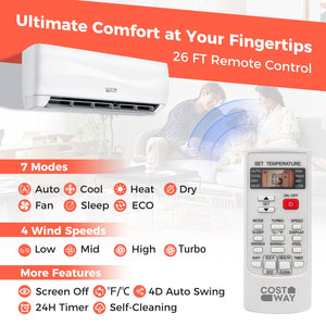 Blast Series 12000 BTU 20 SEER2 115V Ductless Mini Split Air Conditioner view 8