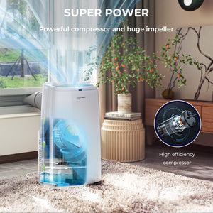 12000BTU 3-in-1 Portable Air Conditioner with Remote-White view 2