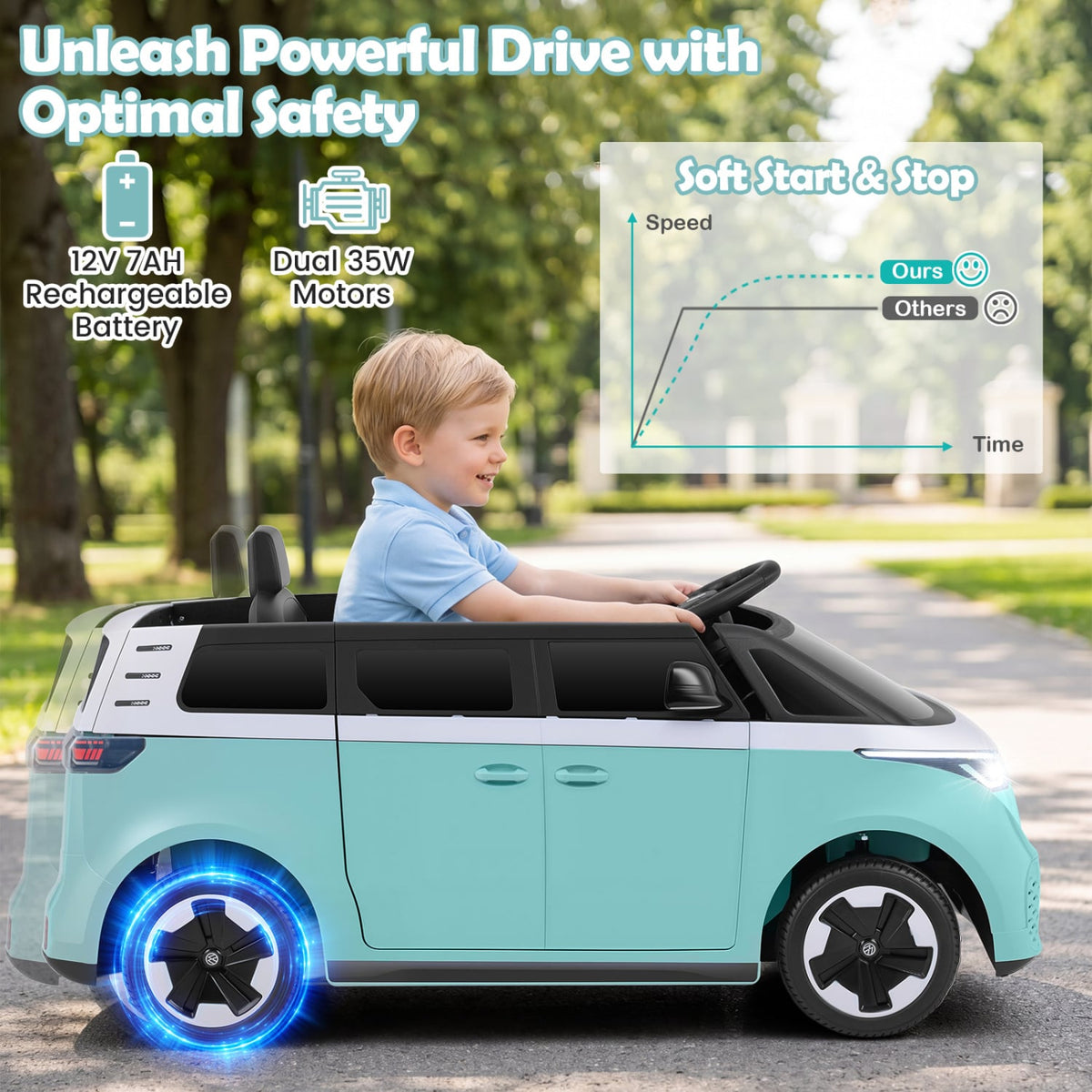 12V Kids Electric Car Bus with Music and LED Headlights Licensed Volkswagen-Blue view 7