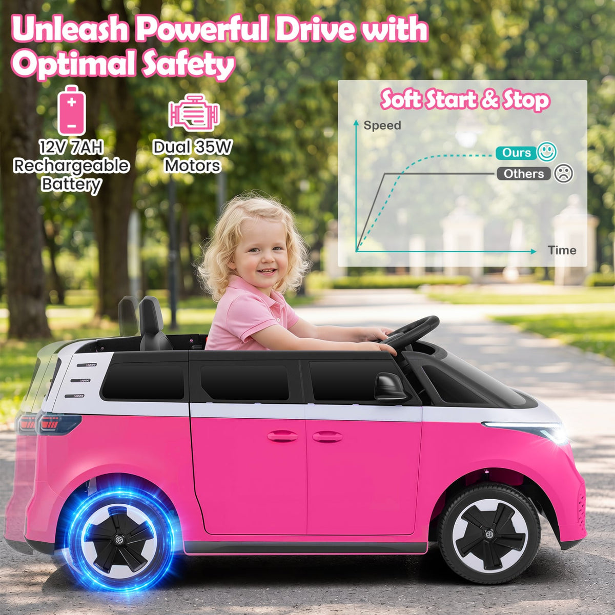 12V Kids Electric Car Bus with Music and LED Headlights Licensed Volkswagen-Pink view 7