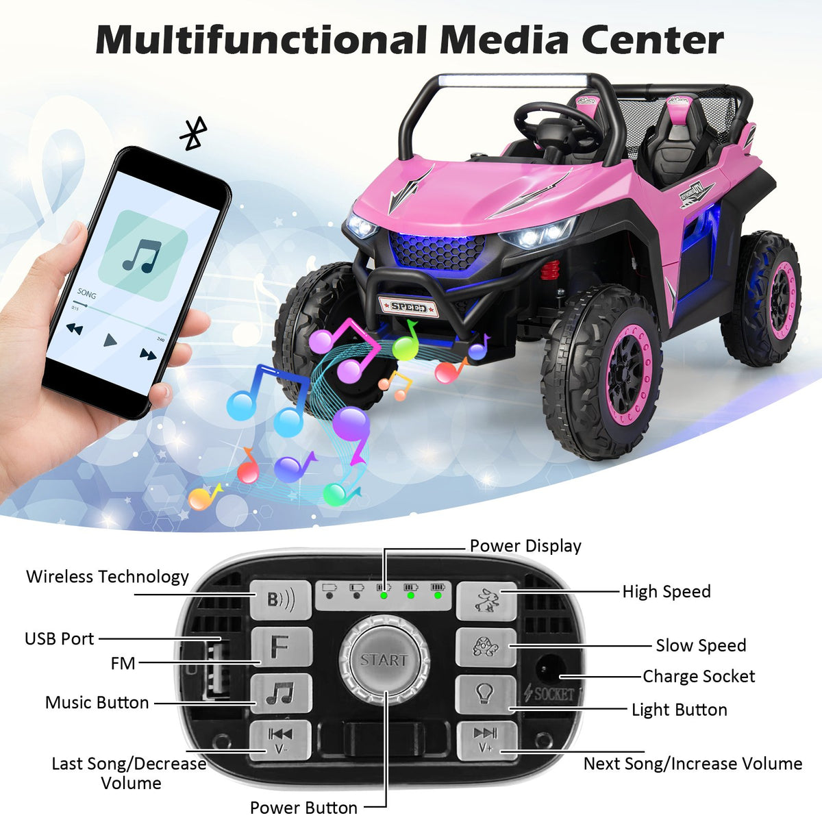 12V 2-Seater Kids Ride on UTV with Slow Start Function Music-Pink view 5