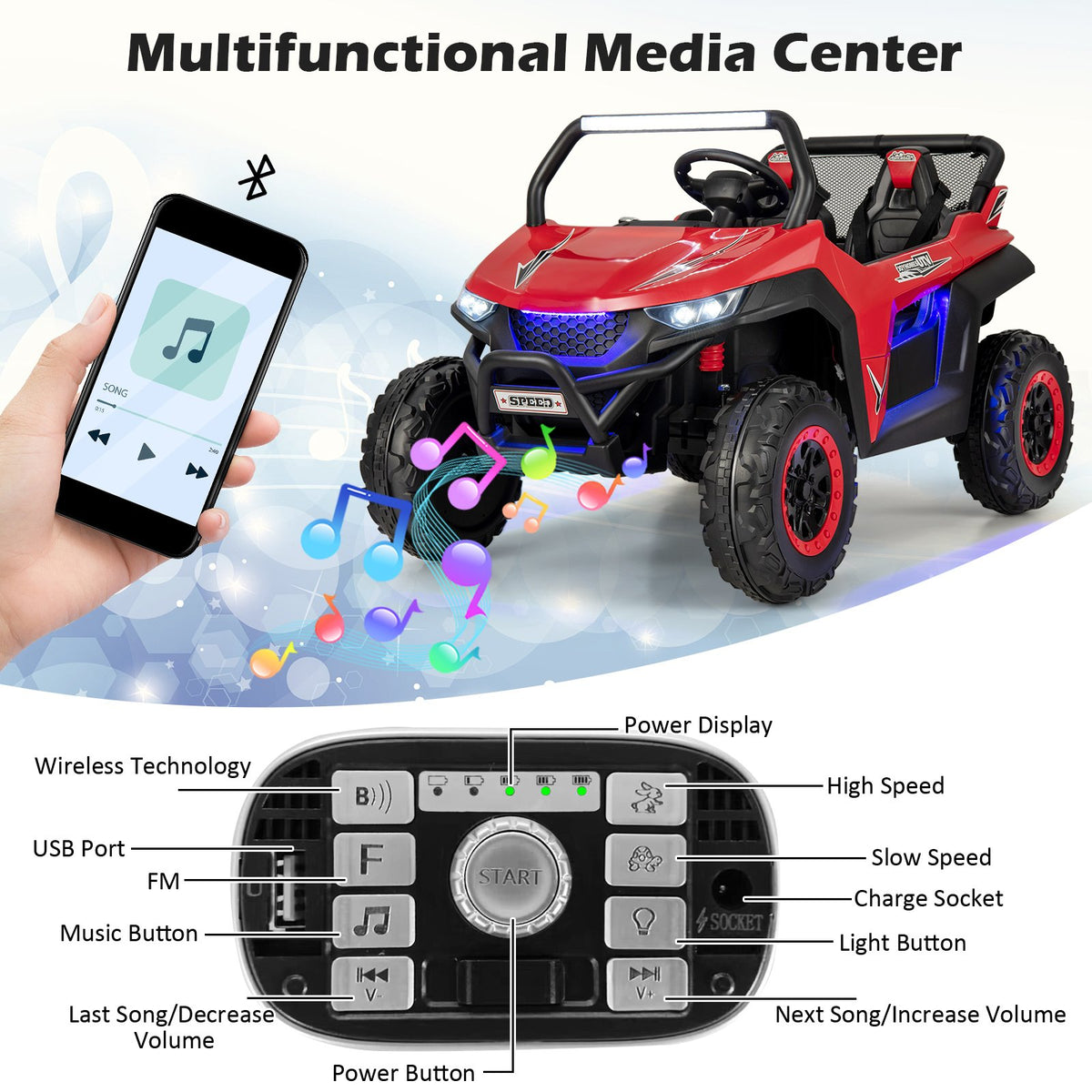 12V 2-Seater Kids Ride on UTV with Slow Start Function Music-Red view 9