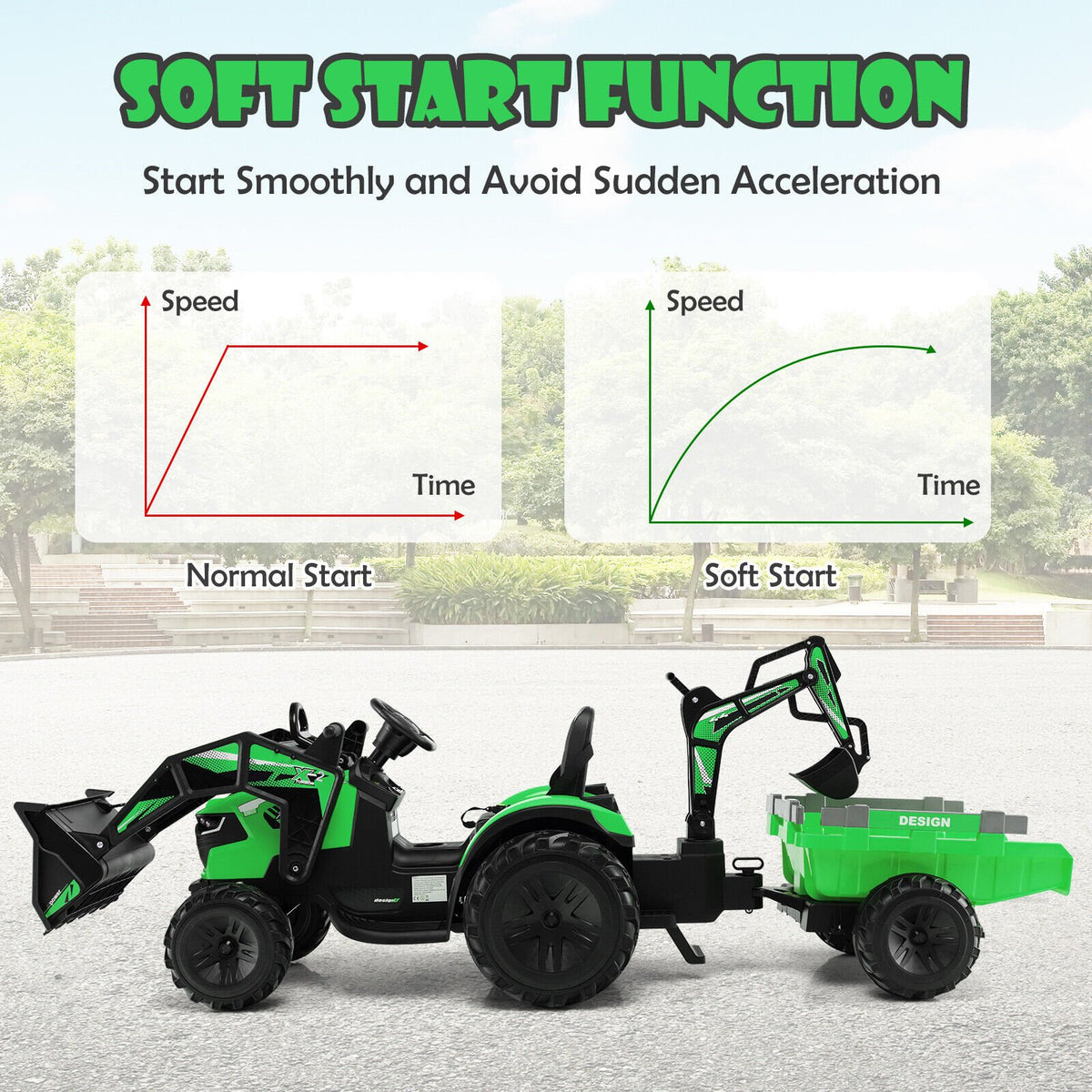 12V 3 in 1 Kids Ride On Excavator with Shovel Bucket and Music-Green view 9