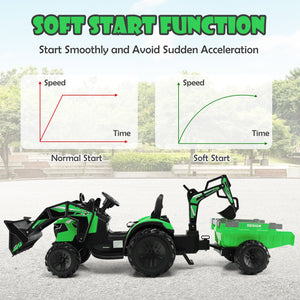 12V 3 in 1 Kids Ride On Excavator with Shovel Bucket and Music-Green view 9