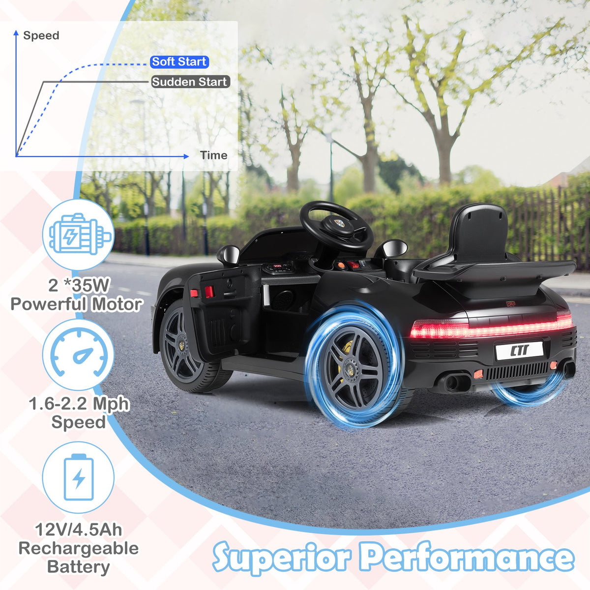 12V Electric Ride On Car Licensed RUF CTR with Remote Control and Music-Black view 6