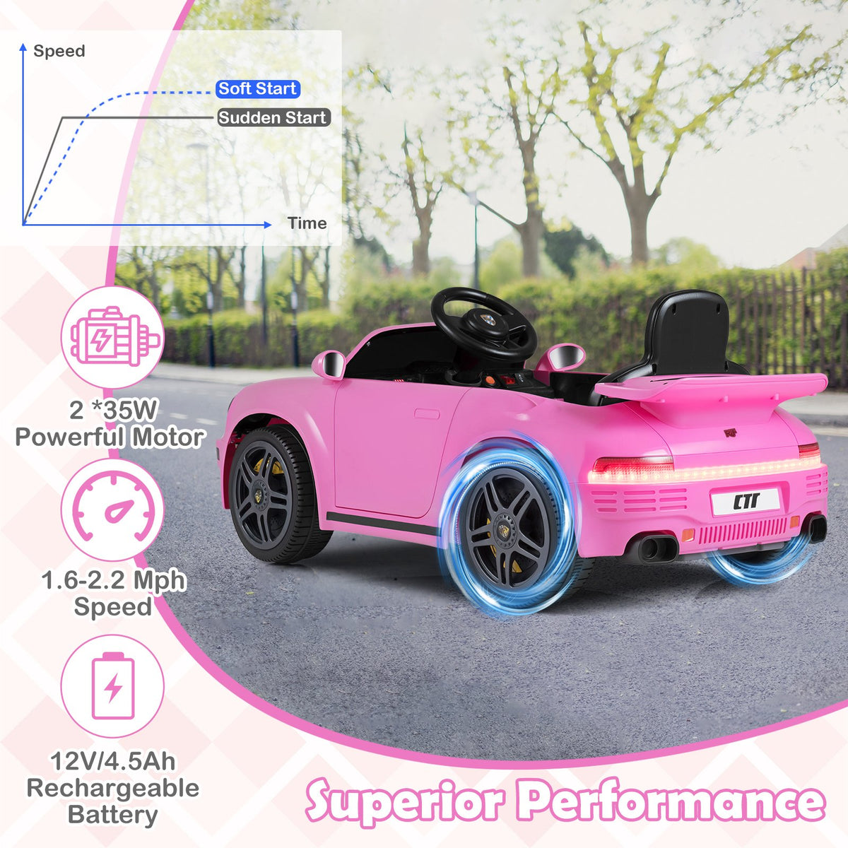 12V Electric Ride On Car Licensed RUF CTR with Remote Control and Music-Pink view 6