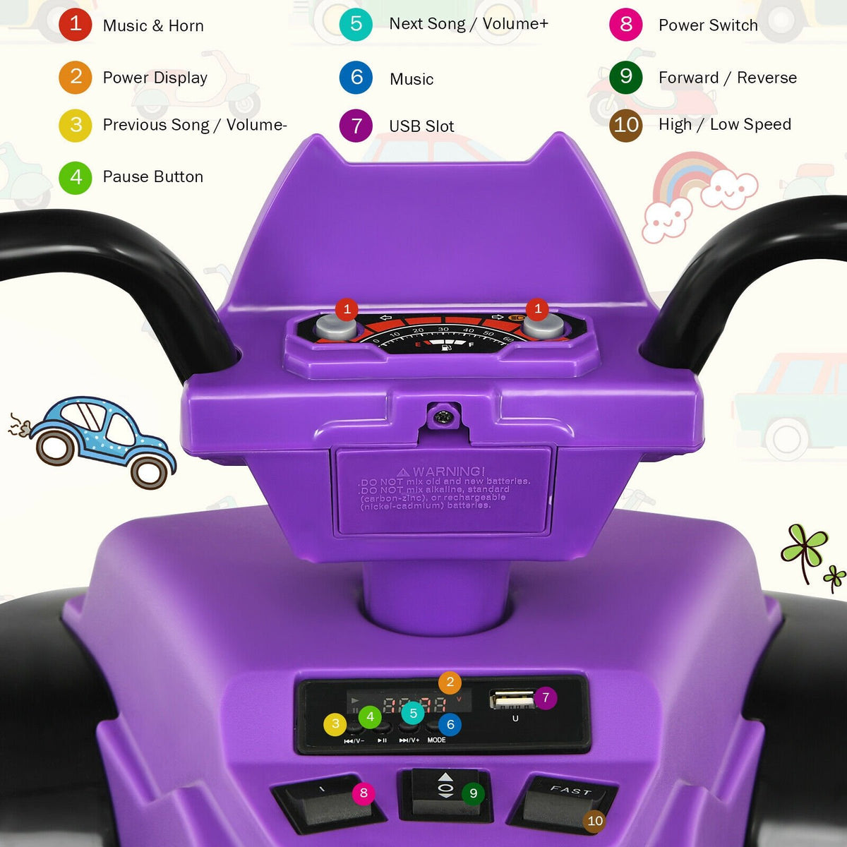 12V Kids Ride on ATV with LED Lights and Treaded Tires and LED lights-Purple view 7