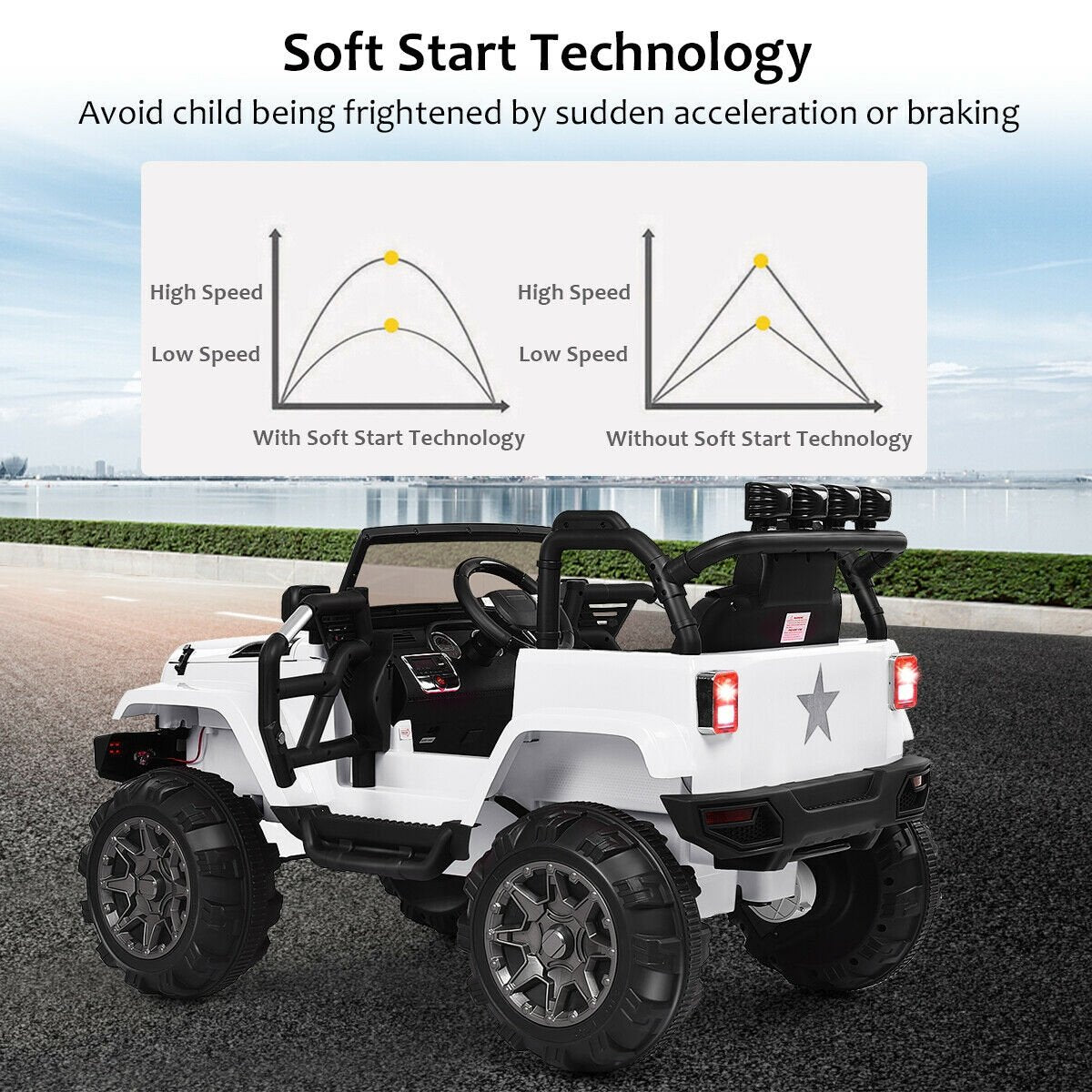 12V Kids Remote Control Riding Truck Car with LED Lights-White view 7